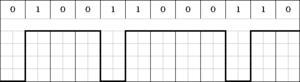 NRZI