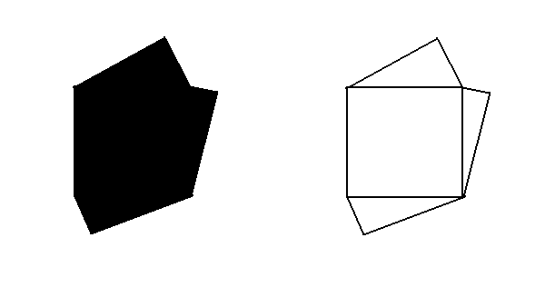 Как посчитать площадь неправильного многоугольника?