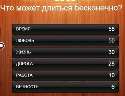 Что может длиться бесконечно 100 к 1 ответ. Смотреть фото Что может длиться бесконечно 100 к 1 ответ. Смотреть картинку Что может длиться бесконечно 100 к 1 ответ. Картинка про Что может длиться бесконечно 100 к 1 ответ. Фото Что может длиться бесконечно 100 к 1 ответ