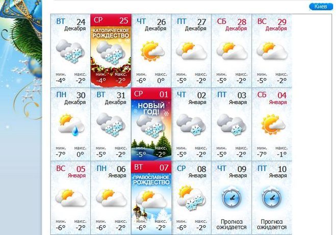Погода в Киеве на Новый год